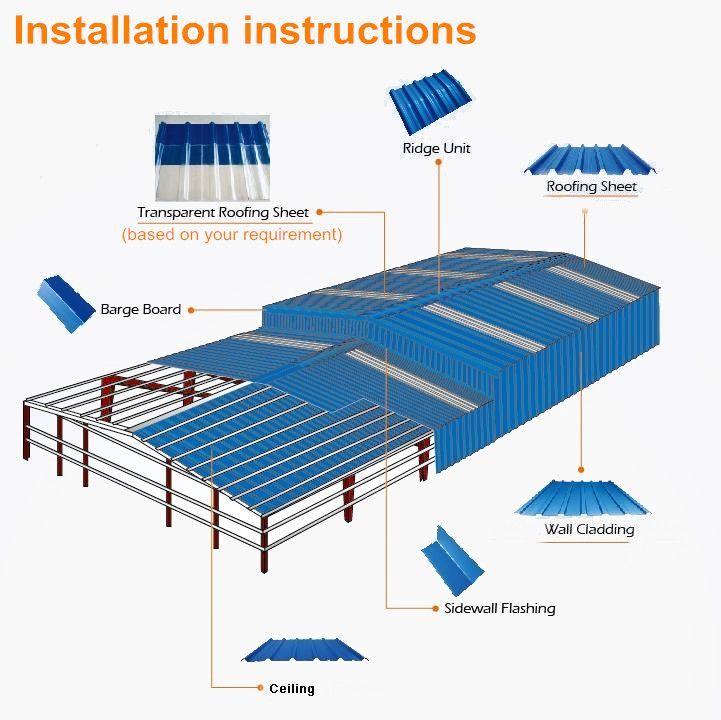 4 Layer ASA Coating PVC Trapezoidal Roof Sheets White ASA Surface UPVC Roofing Sheet