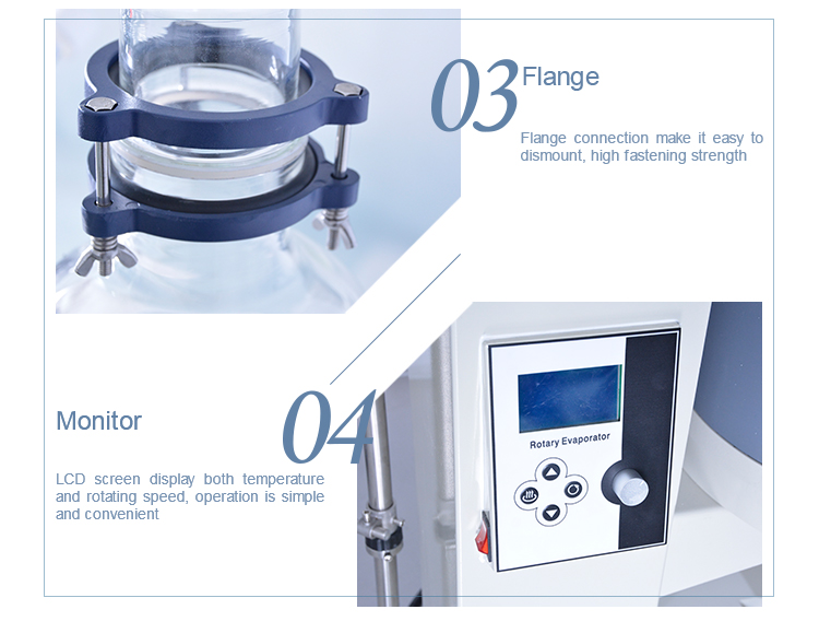 Ex Proof 220V 50Hz 50 Liter Rotary Evaporator