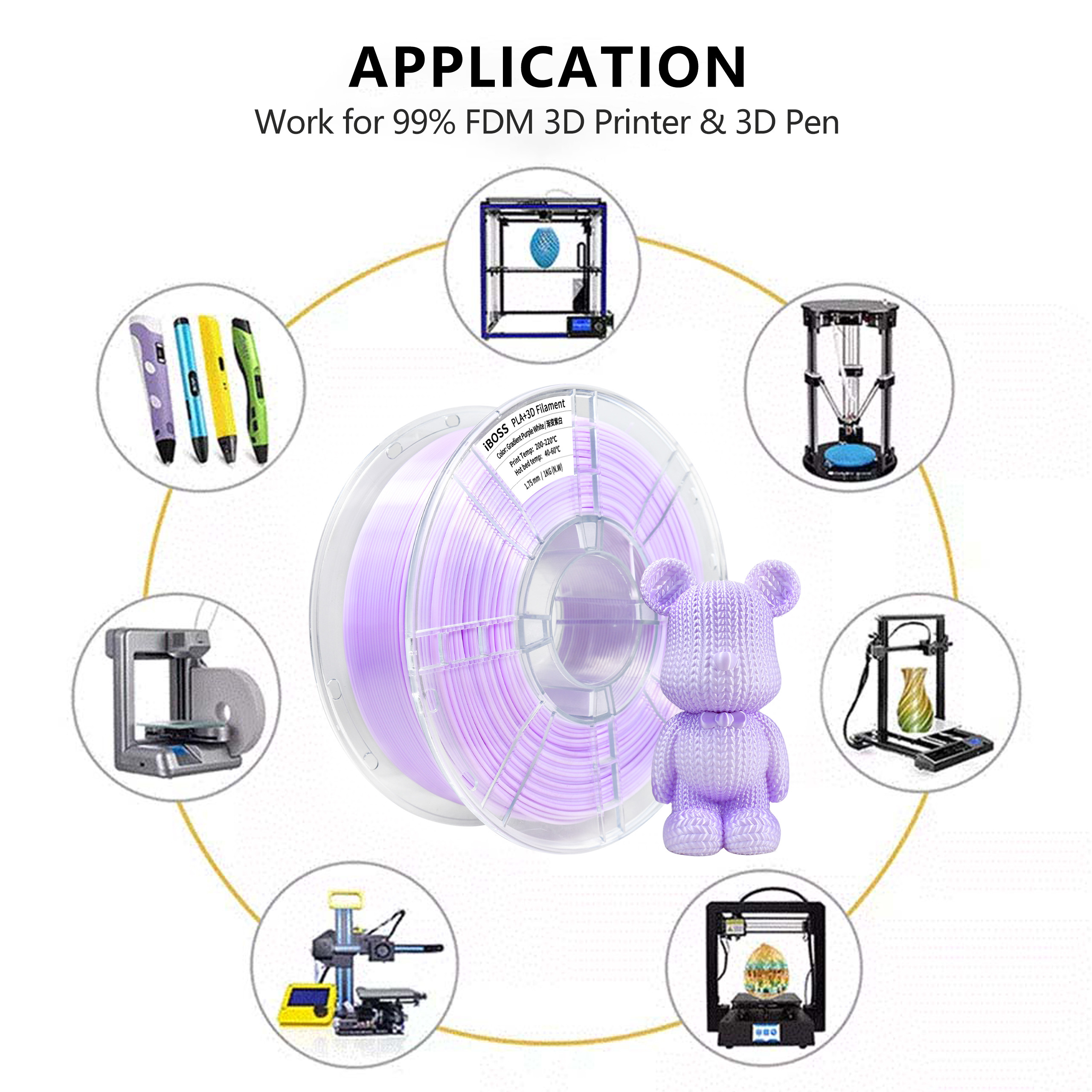 iBOSS High Toughness 3D Printer Filament PLA+ Gradient Purple White Filament