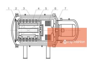Quality Fast Cooling Gas Vacuum Quenching Furnace , Titanium Alloy Vacuum Annealing Furnace wholesale
