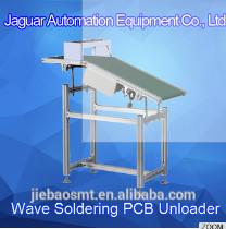 Quality Professional peripheral equipment pallet conveyors manufacturer wholesale