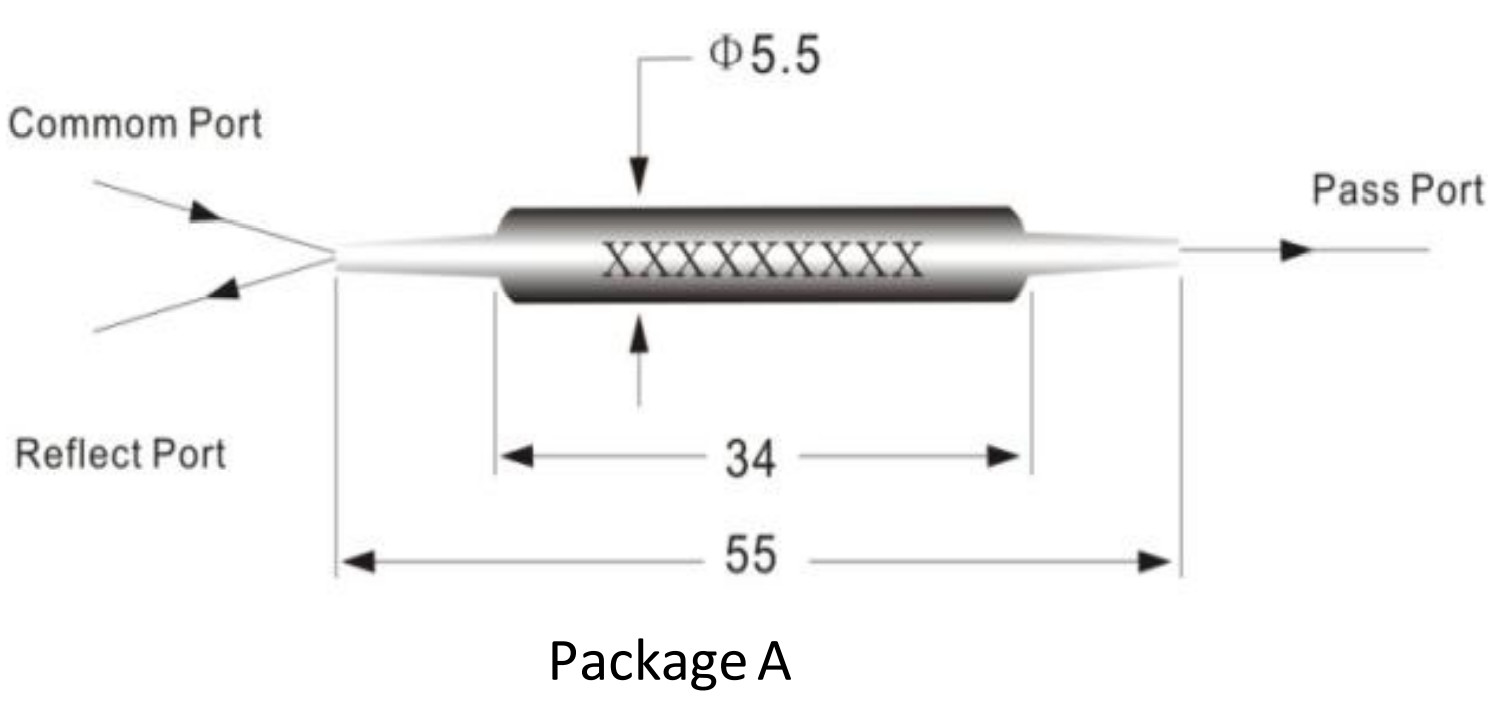 Broadband FWDM Optical Fiber WDM Module 1x2 High Channel Isolation