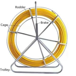 Quality Continuous Fiberglass Duct Rodder , Mini Cobra Duct Rodder wholesale