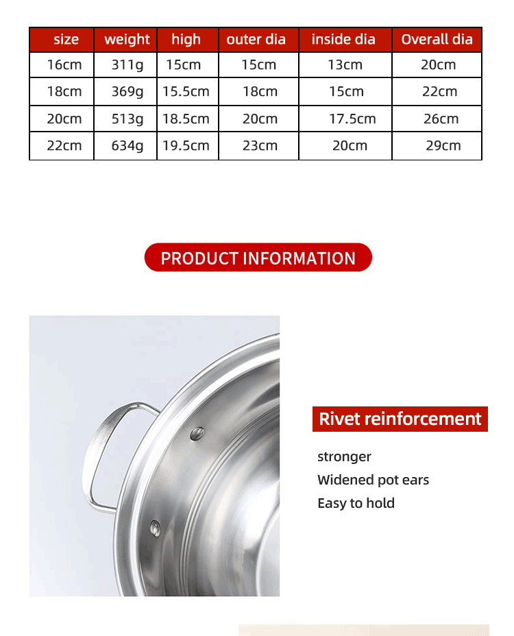 Amazon Top Seller Kitchen Cooking Cookware Multipurpose Colorful Stainless Steel Cookware Sets
