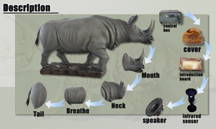 Animatronic Animal Replicas Animatronic Elephant For Theme Park Decoration