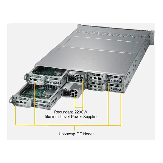 SYS-7049P-TRT 2U Rack Twin Server With Intel 5220R CPU