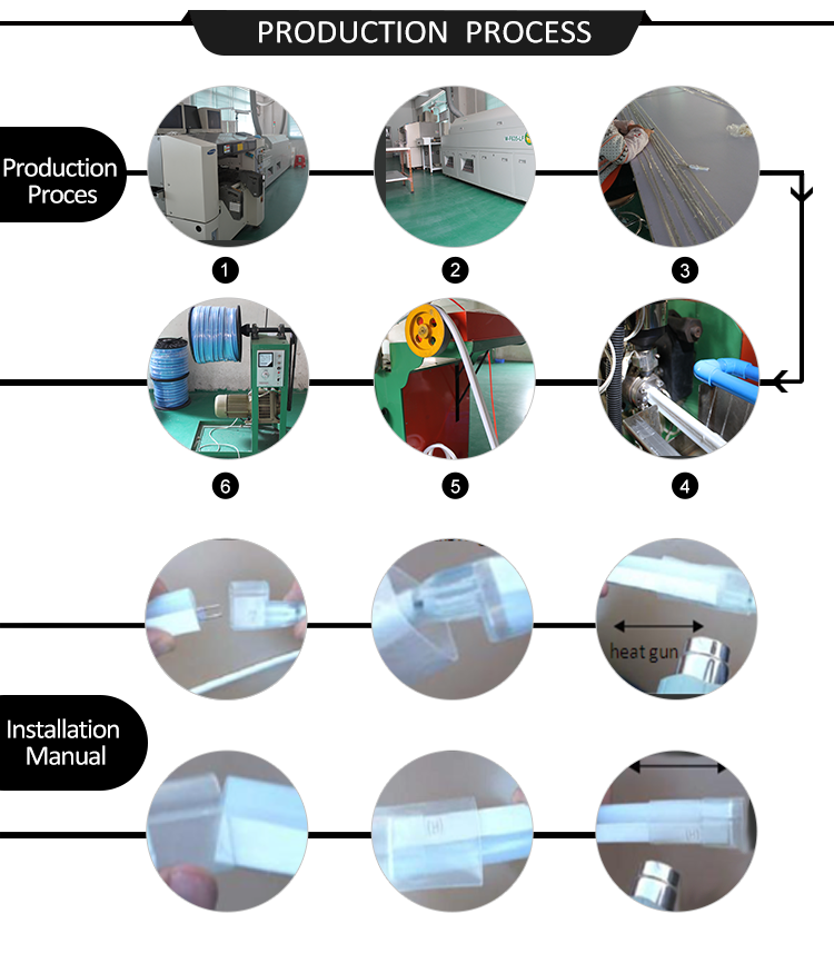 IP65 Waterproof Flexible LED Strip Lights With 3 Years Warranty