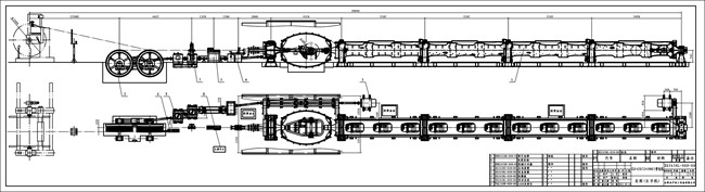 Tubular type Stranding Line