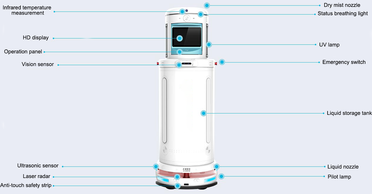 Short Wave Automated Guided Ultraviolet Hospital UV Light Sanitizer Robot 90W