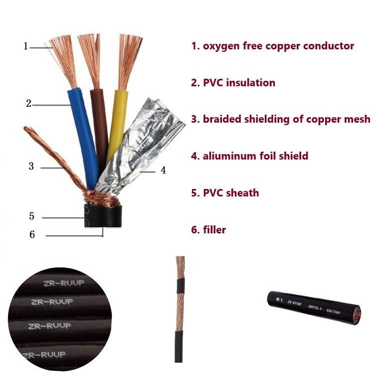 Shielded Flexible 300/300V 300/500V 450/750V PVC Copper Control Cable for Low Voltage