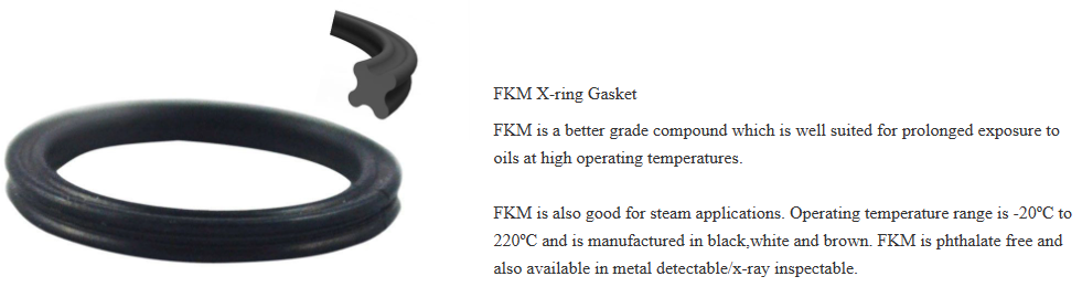Black Oil And Gas Seals Quad Ring FPM Fuel Resistance