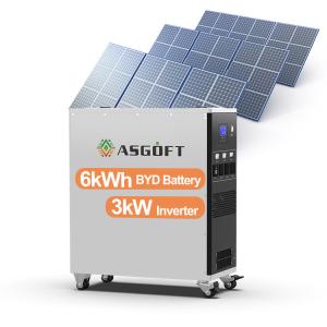Quality Germany Wareho Fast Delivery EU Solar/AC/Car Charging 670*560*270mm wholesale