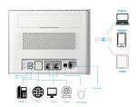 4G CPE Indoor WiFi Router Support Cbrs Band48 B2 B4 B7 B28 4G CAT6 Cat12 Idu