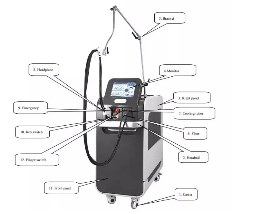 755nm Alexandrite Laser Hair Removal Machine Stationary Style For Commercial