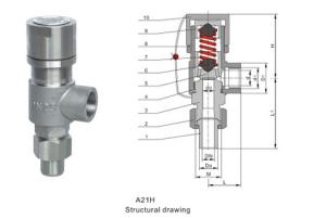 Quality Carbon Steel Pressure Reducing Valves With Stainless Steel Trim wholesale