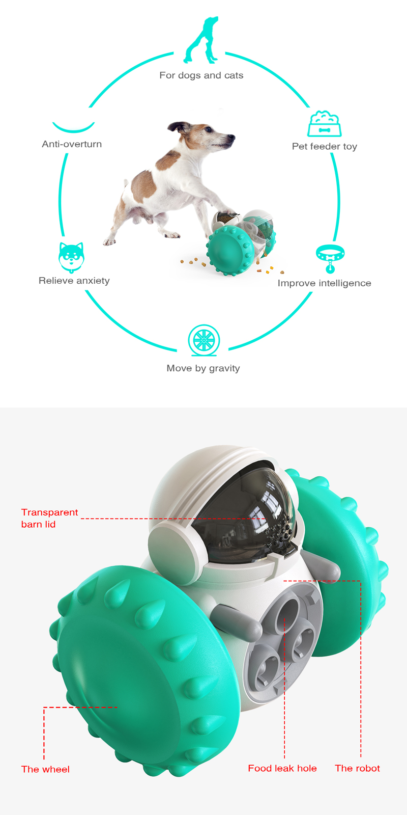 Pet Toy Playing ABS PC Fun IQ Treat Interactive Food Dispensing Ball Dogs and Cats Pet