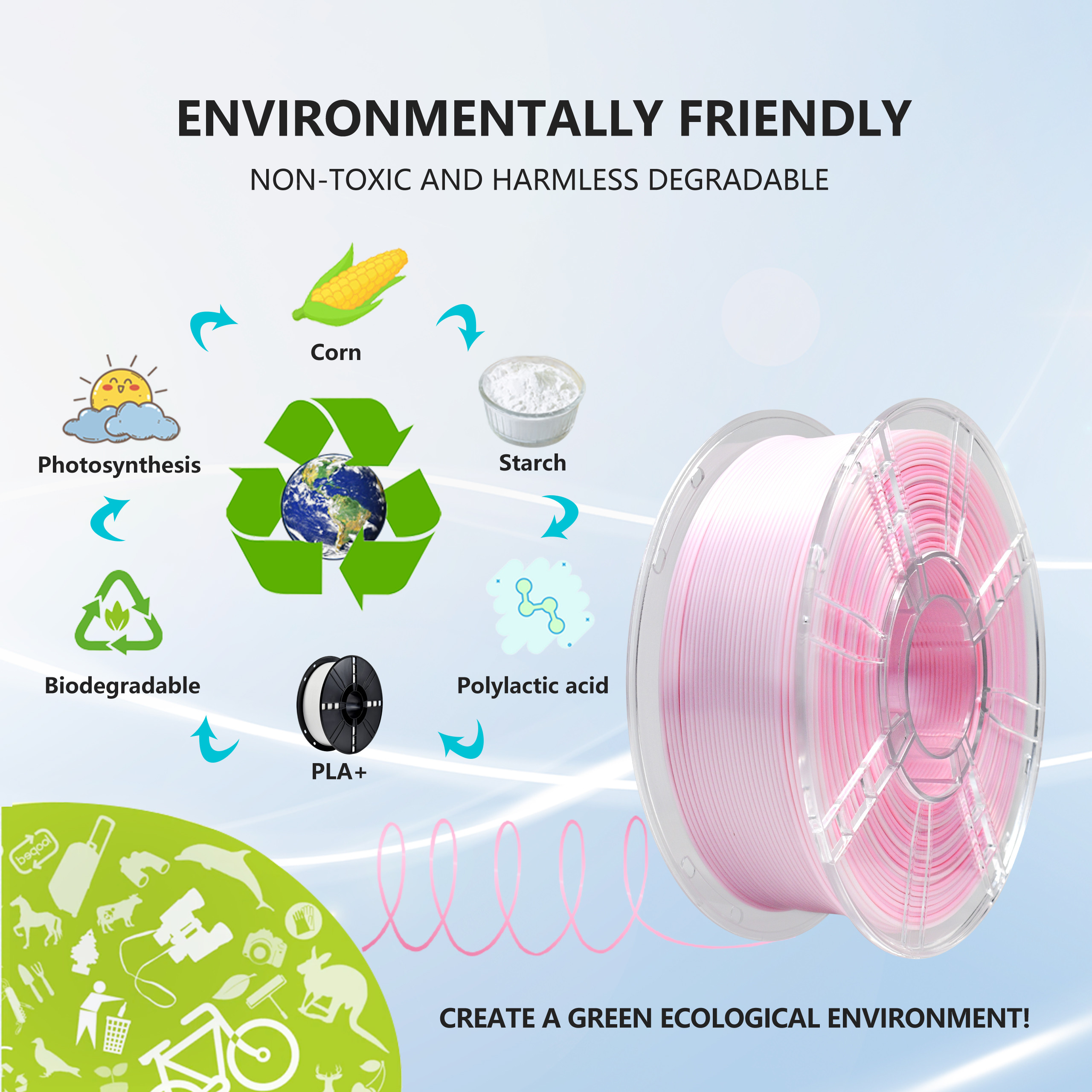 iBOSS PLA+ High Strength Dual Color Gradient Pink White Filament 1.75mm 3d Printing Filament