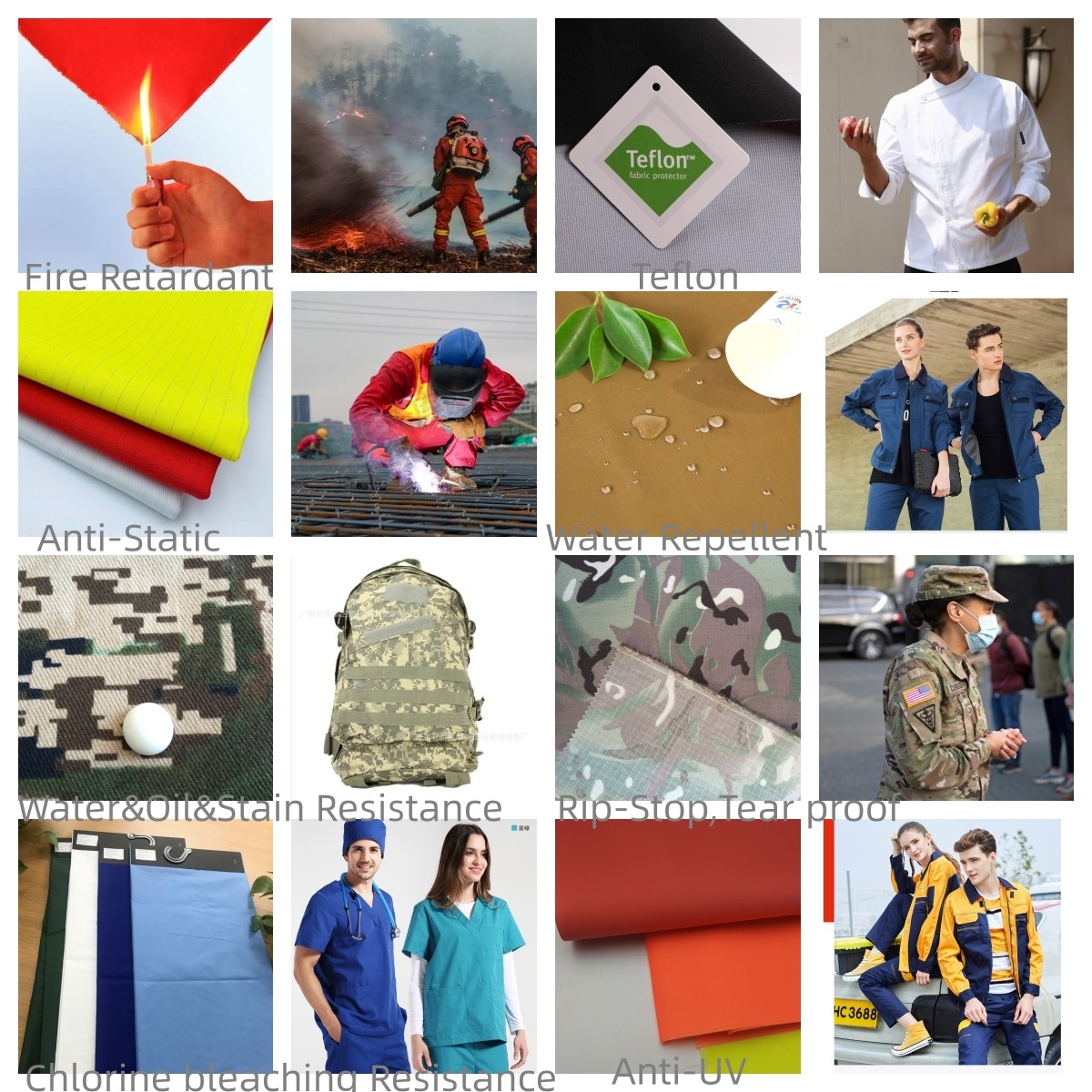 Poly Cotton Woven Functional Workwear Fabric Anti Static WOP FR Finish