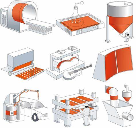 Orange Drum Silicone Rubber Heating Pad For Oil / Water Heating