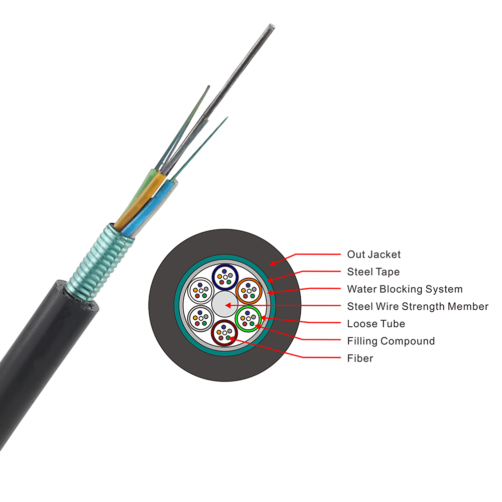 12~288 Cores Armoured Optical Fibre Cable Outdoor Fiber Optic GYTS Cable