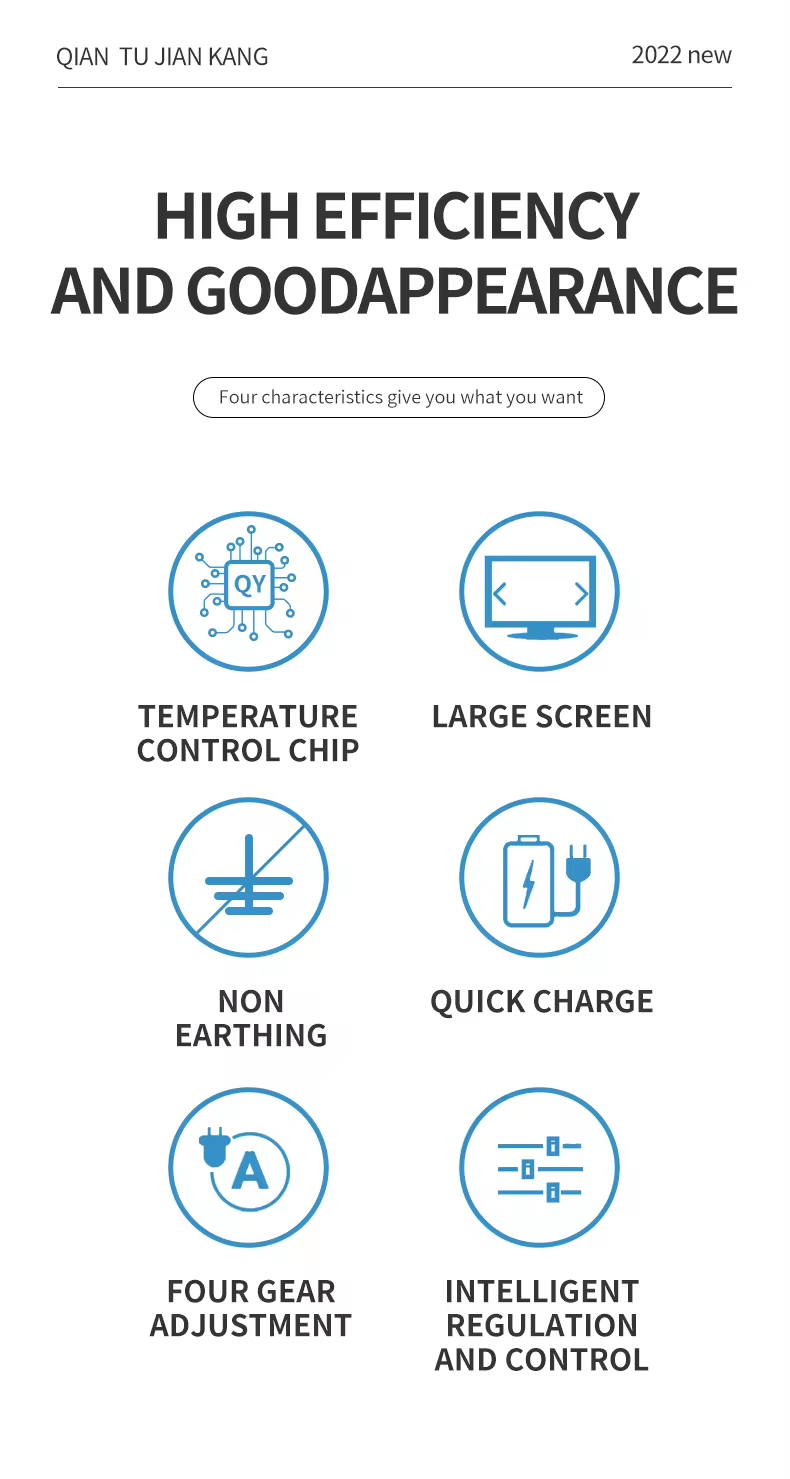 Customizable Plug Portable EV Charger 7KW TSL Model for Tesla Model Y and Model 3 Accessories