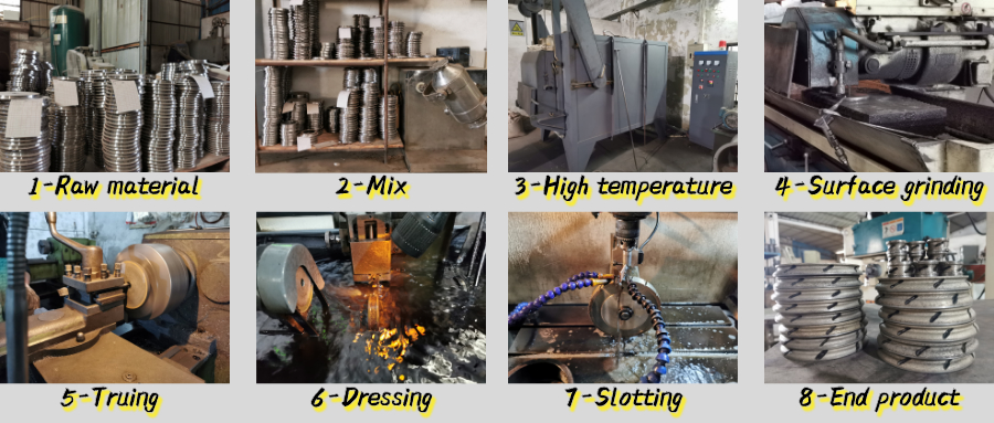 PBLOG OG Diamond Grinding Wheel High Effect Grinding Factory Outlet Grinding Wheel