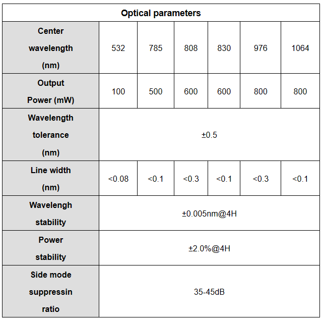 YIXIST YLS-8304-01 1064nm Narrow Linewidth Multimode Laser for Precise Research Needs