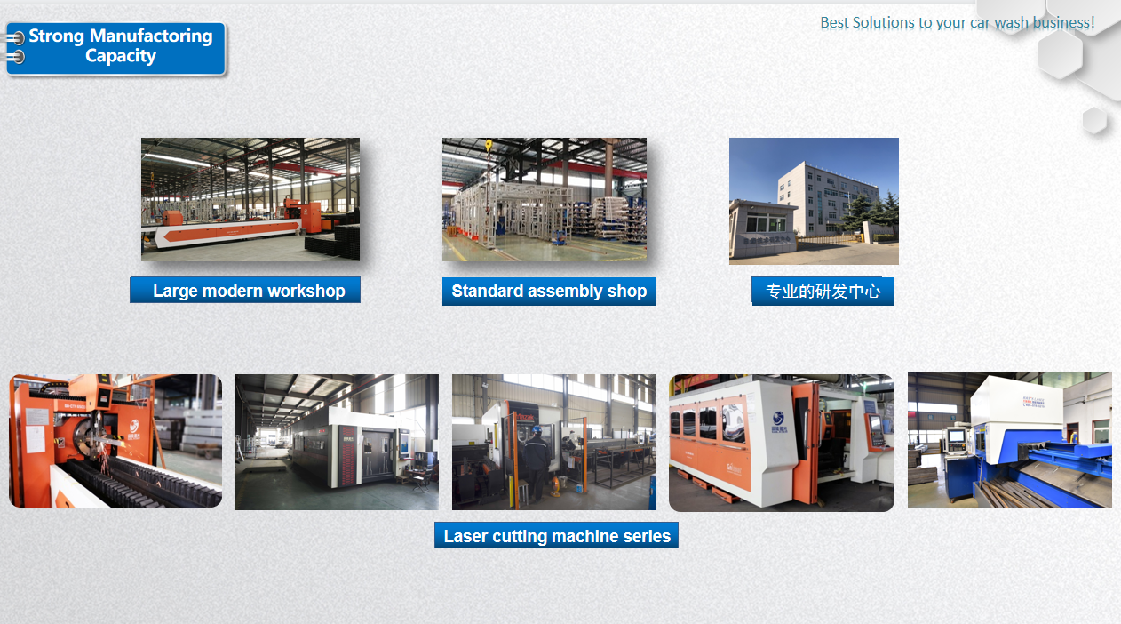 Automatic Drive Through Bus Wash Machine For Bus/Truck In North Africa Middle