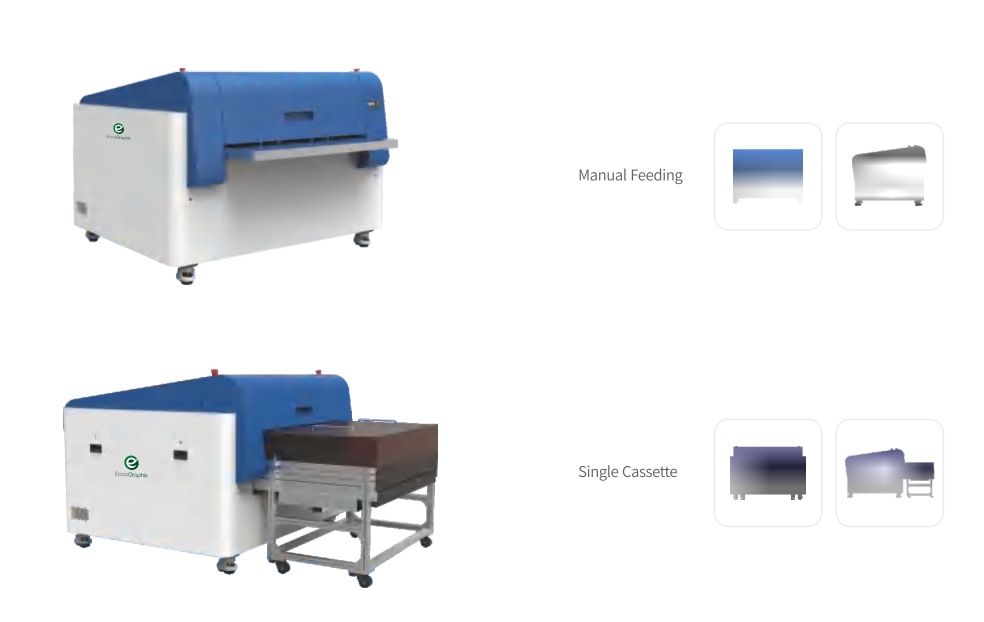4UP Super Fast Full Automatic Online Plate Making Machine Thermal CTP