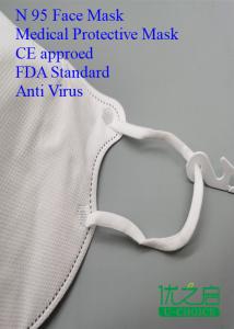 Quality Hypoallergenic Hospital Respirator Mask , Breathable Disposable Dust Masks wholesale
