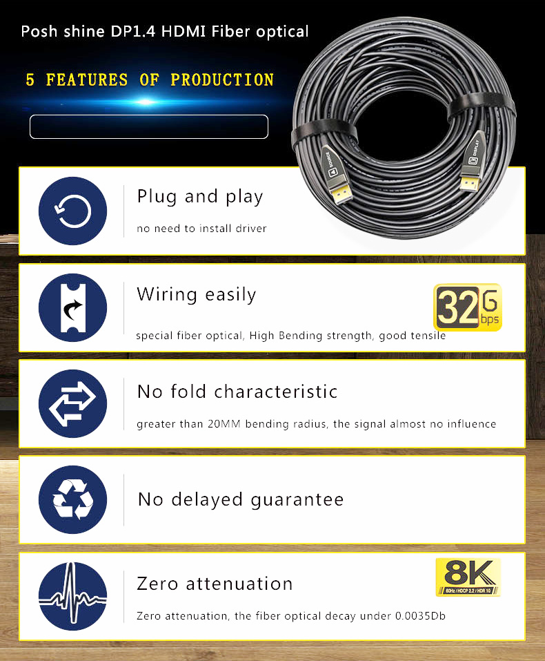 32AWG 4Gbps 8K DP1.4 Display Port Cable 7680X4320 HD Resolution For Monitor 2M