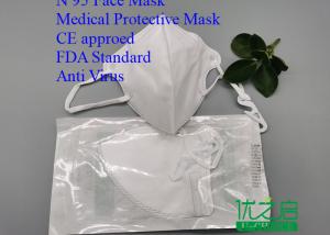 Quality Self-priming Filter Dust-Proof N95 Mask -- N95 Respirator wholesale