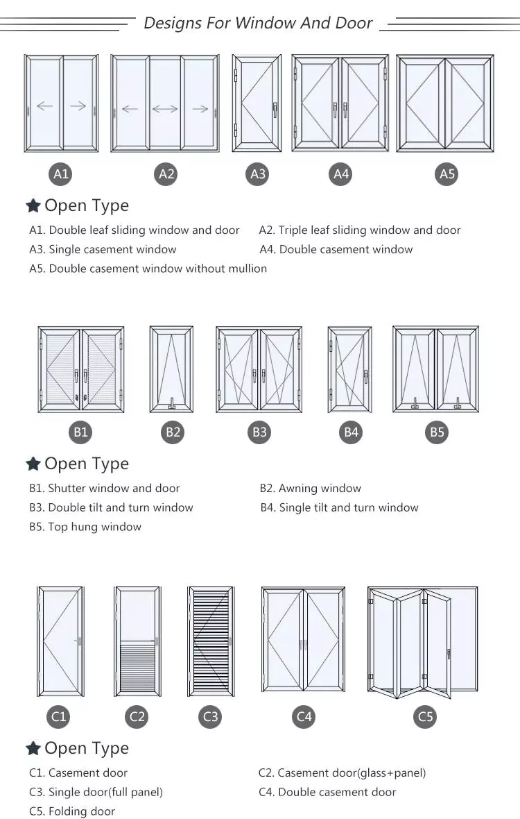 Waterproof Aluminum Window Exterior Unit Glass Curtain Wall 12A 5mm
