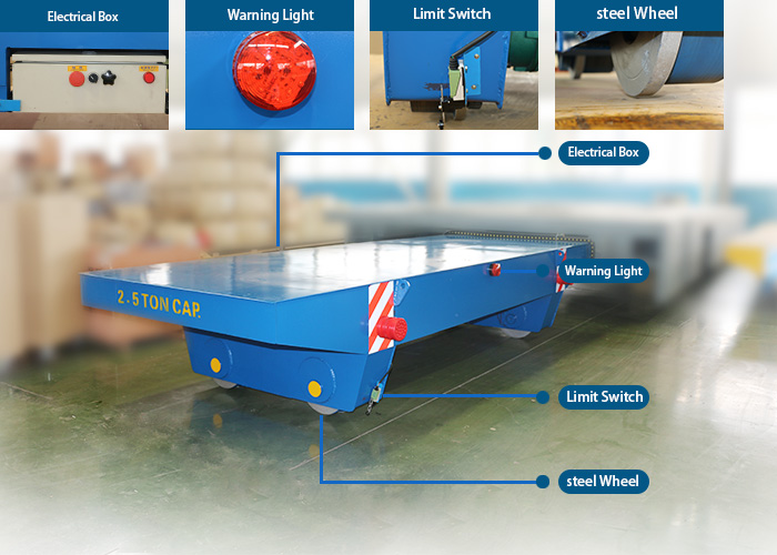 Coil Transfer Trolley Motorized Rail Trolley for Aluminium Coil Transportation