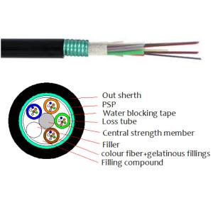 Quality GYFTS GYTS Underground Duct Outdoor Armored Fiber Optic Cable PE Sheath Rodent Resistant wholesale