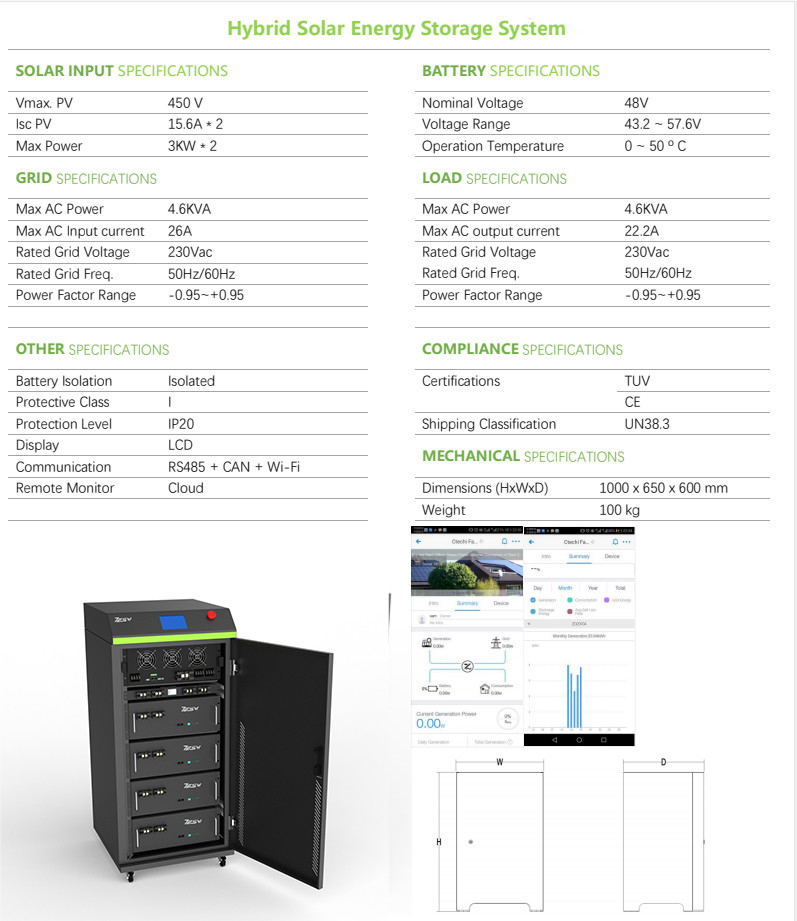 CE UL48V 50ah Energy Storage Lithium Battery Approved Rechargeable