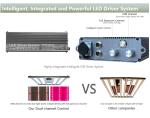 Seed Starting 10 LED Bar Grow Lights 600W Lm301b 3045 μmol/s