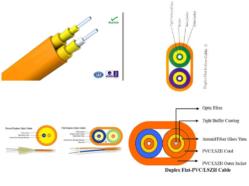duplex flat single mode