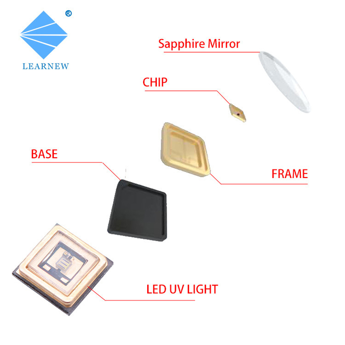 High Radiant Flux ALN Coppering UV LED Chip 3W 3535 290nm 306nm 310nm
