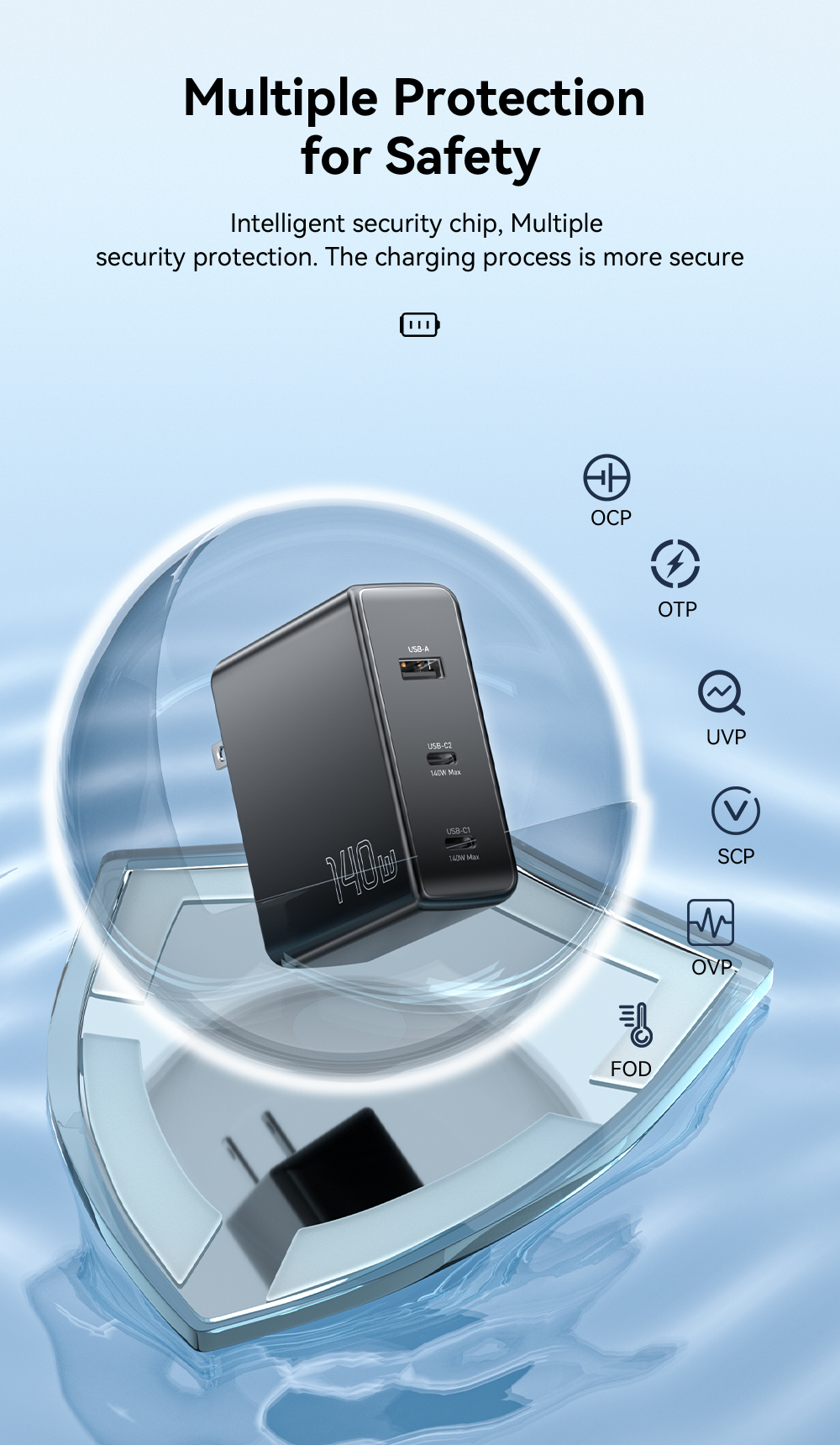 Mobile Phone GaN Chargers 140W With 3 Ports In 1 USB A 2 Type C PST-140C2A-LB-GAN Series