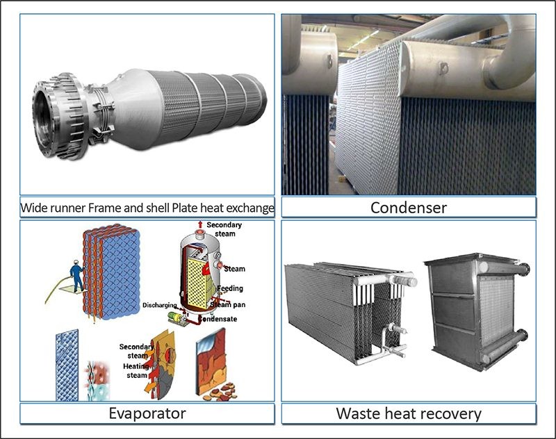 Laser Welding Brazed Stainless Steel 316l Pillow Plate Evaporators For Heat Exchanger
