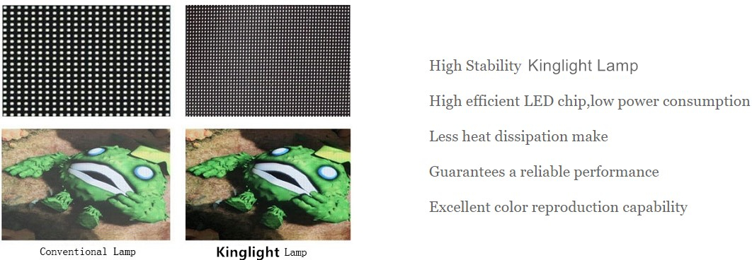 Custom 1920Hz Indoor Led Display Screen P1.8 P2 P2.5 P3 P4 1000cd/sqm