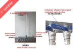 Automatic Fiber Optic Cable Water Penetration Test Equipment SGS Approved