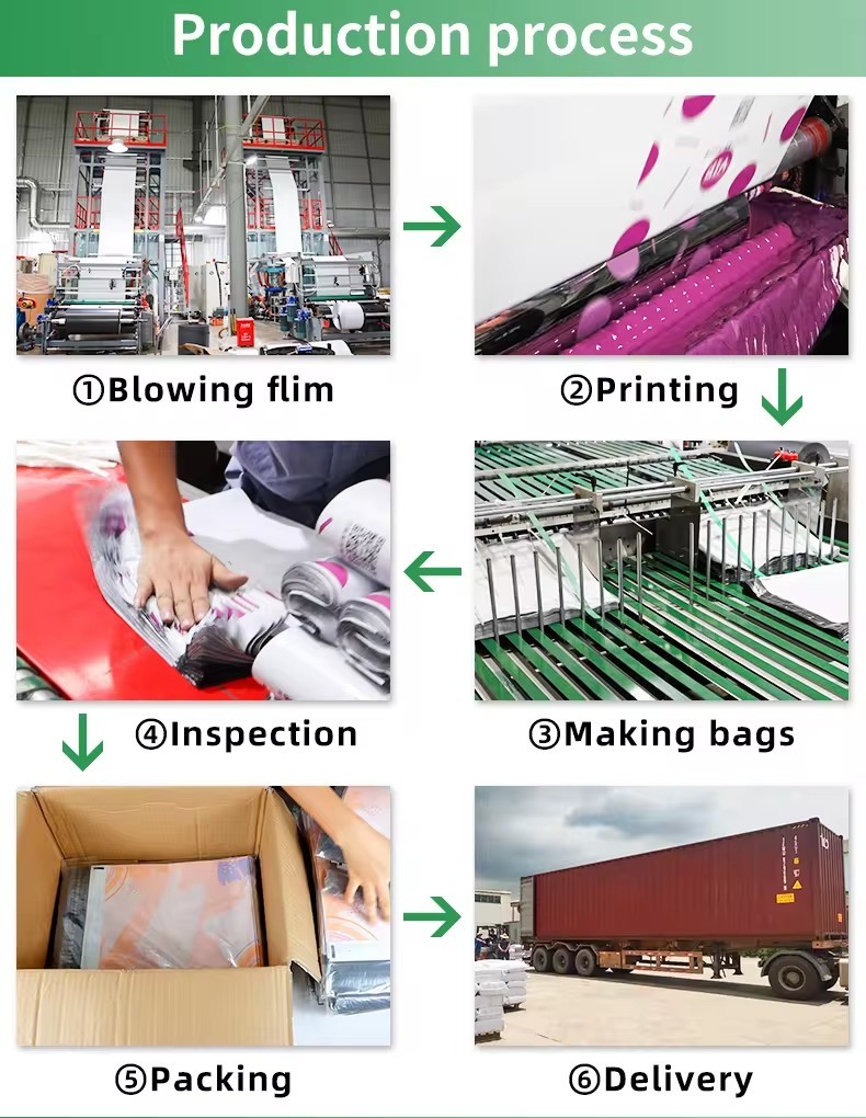 Reliable Adhesive Custom Logistic Bags With Logo For Seamless Transport