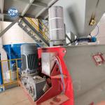 Automatic Packing Dry Mortar Production Line Wall Putty Plaster Skim Coat Sand