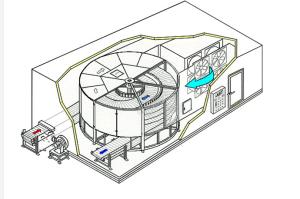 Quality Tunnel Iqf Spiral Belt Freezer 1000KG/H 1200KG/H 70KW Quick Freezing wholesale