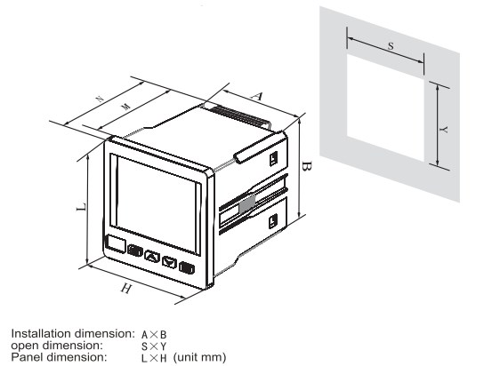 Three Phase Intelligent A.V.Hz Digital Combination panel meter
