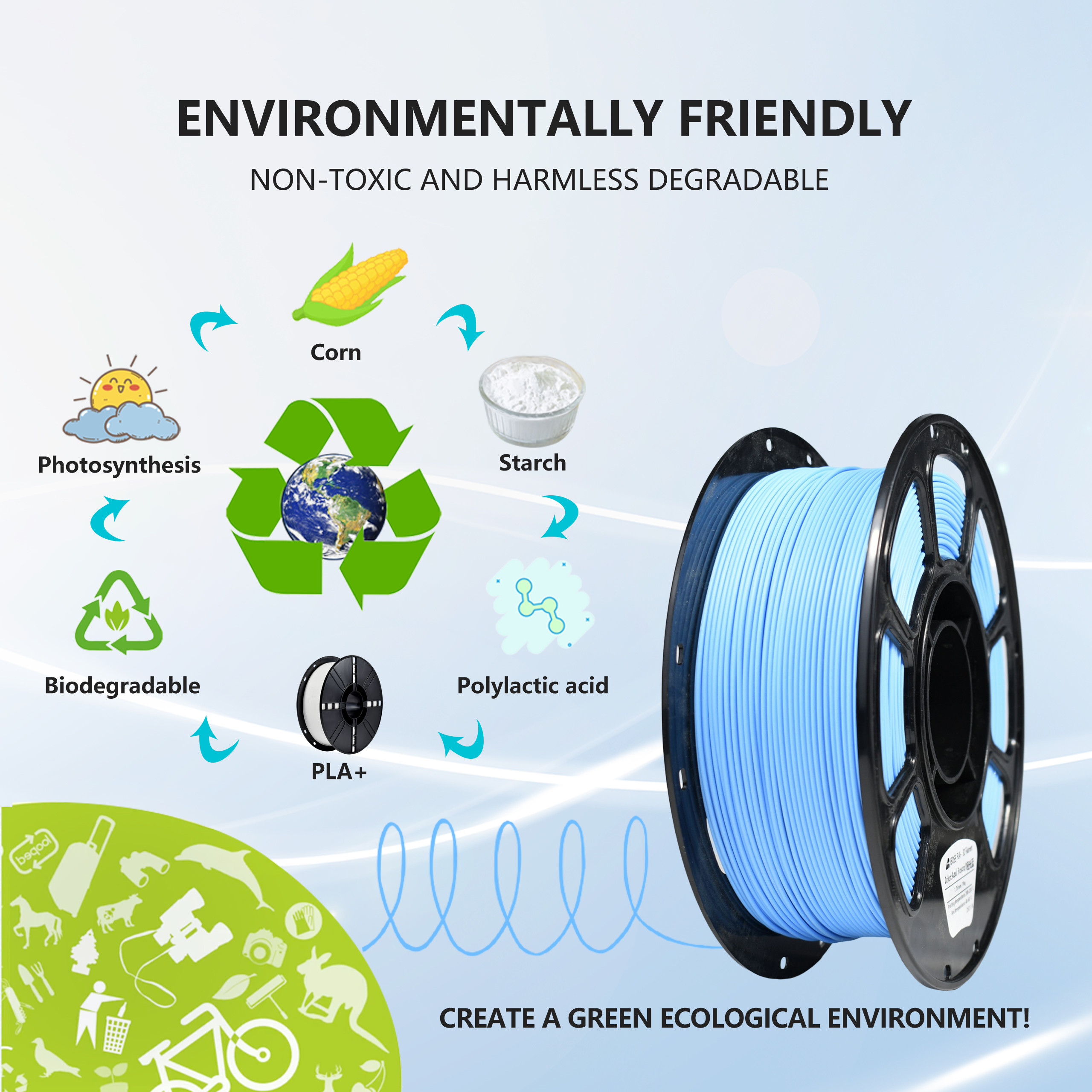 Matte Blue PLA+ Filament 1.75mm For 3D Printer Strong Toughness 1kg 3d Printing filament