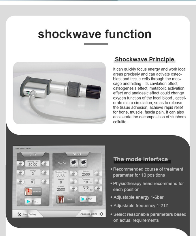 Multifunctional Shockwave Physiotherapy Machine 2 In 1 Sports Injury Recovery Machine