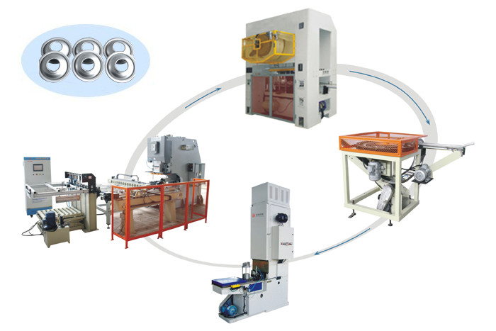 Automatic High Speed Aerosol Can Making Machine For Bottom Lid Cone Production